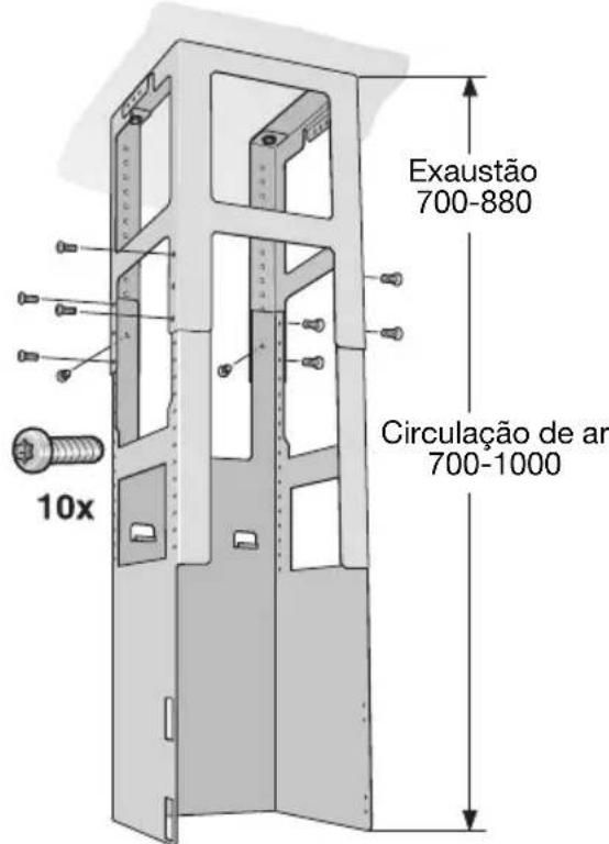 Exaustão 700-880 Circulação de ar 700-1000 10x