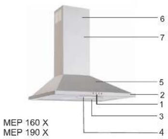 Meireles MEP 190 X - 1