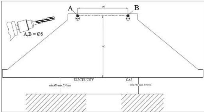 A,B = Ø8 150 B R3 ELECTRICITY GAS min.650 min.750mm min.250 min.400mm