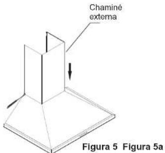 Chaminé externa Figura 5 Figura 5a
