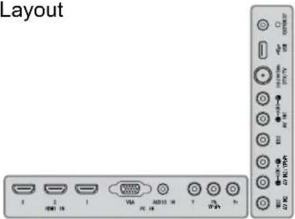 Layout T 2 VBA 1 PC 18 VBA AUD10 IN 7 14 PC 19 P