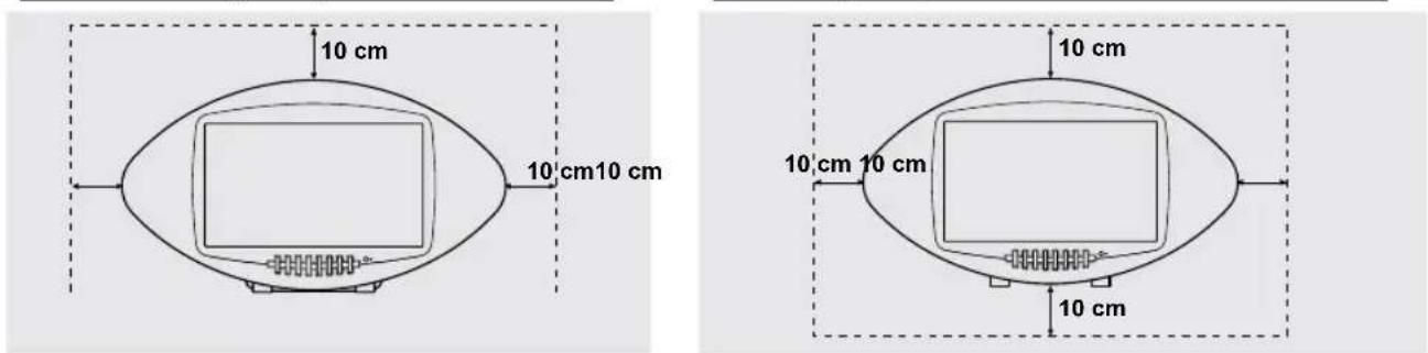 10 cm 10 cm10 cm 10 cm 10 cm 10 cm