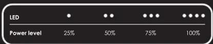 Boompods maxpod - Charging: - 1