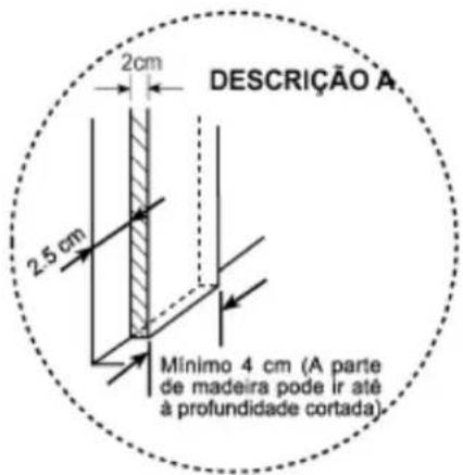 2cm 2.5 cm Mínimo 4 cm (A parte de madeira pode ir até à profundidade cortada) DESCRIÇÃO A