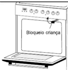 Bloqueio criança