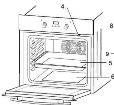 Orima ORF 40 LX - ÍNDICE - 2