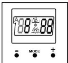188°·88° - MODE +