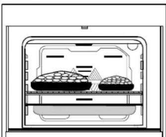 Orima ORF 40 LX - CÓMO UTILIZAR EL BOTÓN DE CONTROL DE FUNCIONES DEL HORNO: - 2