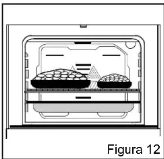 Orima ORF 40 LX - UTILIZAÇÃO DO BOTÃO DE CONTROLO DA FUNÇÃO DO FORNO: - 2