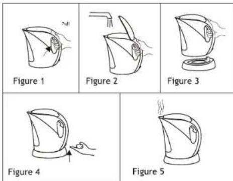 Figure 1 Figure 2 Figure 3 Figure 4 Figure 5