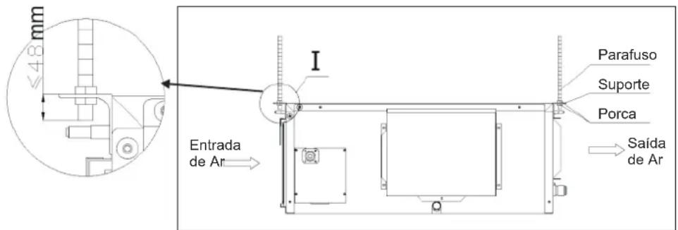 GREE 83815 - Elementos para instalação da unidade interior - 3