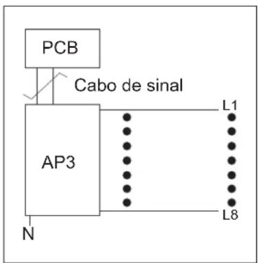 GREE 83815 - Esquema de ligações das unidades: - 1