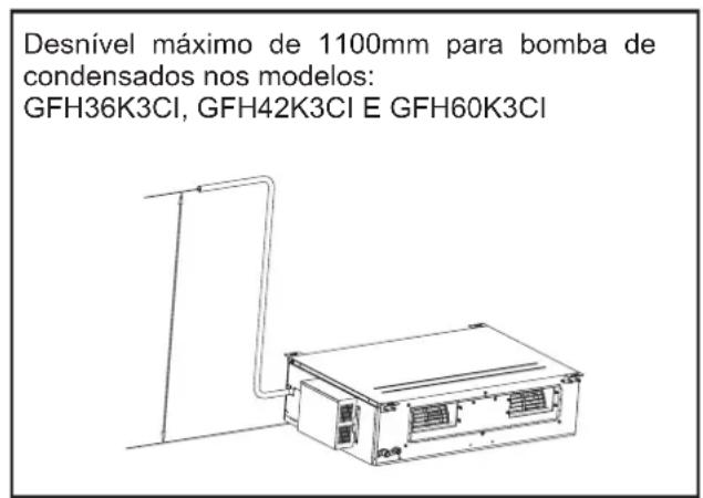 GREE 83815 - Instalação do dreno - 2