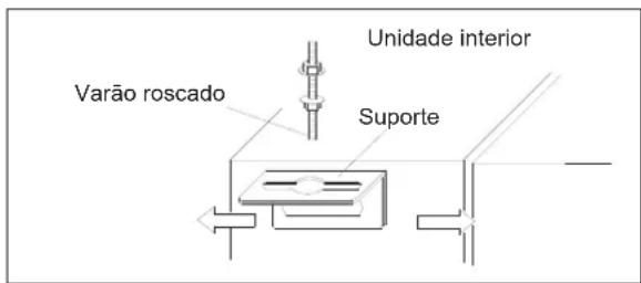 GREE 83815 - Elementos para instalação da unidade interior - 2