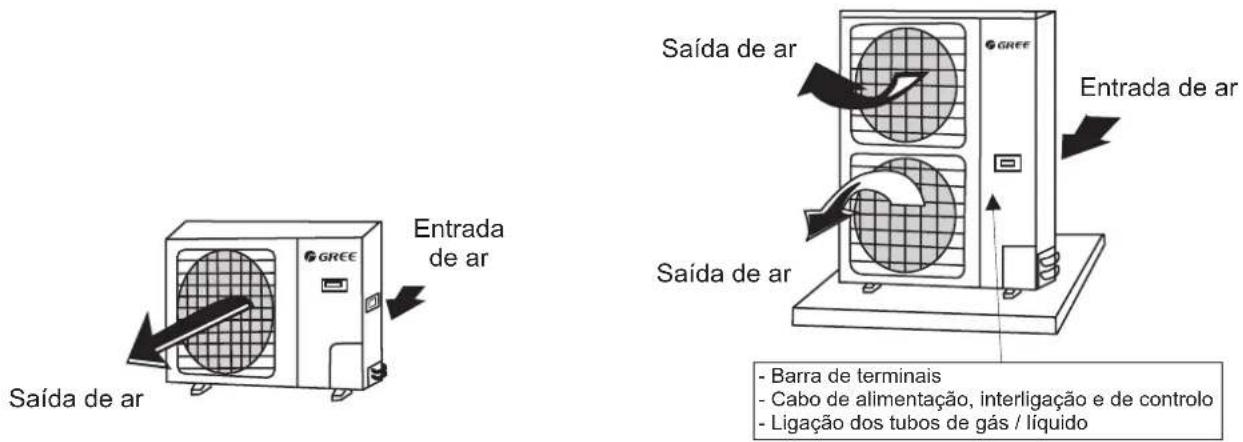 GREE 83815 - Especificações técnicas - 2