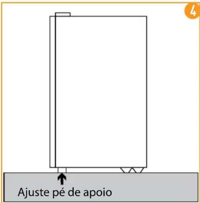 Ajuste pé de apoio
