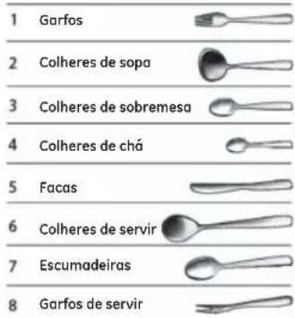 GE LL012CQD3A1IN - Cesto para talheres - 5