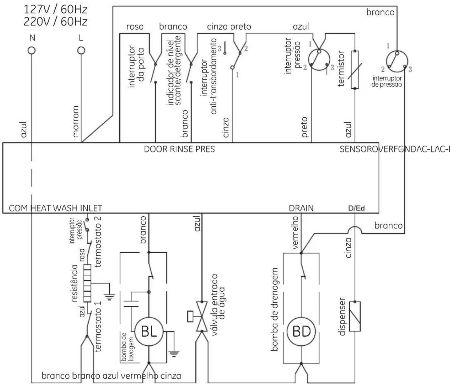 GE LL012CQD3A1IN - Códigos para diagnóstico de falhas - 1