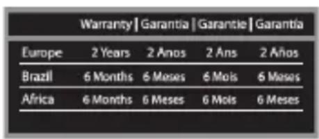 Growing GTA728 - Garantia - 1