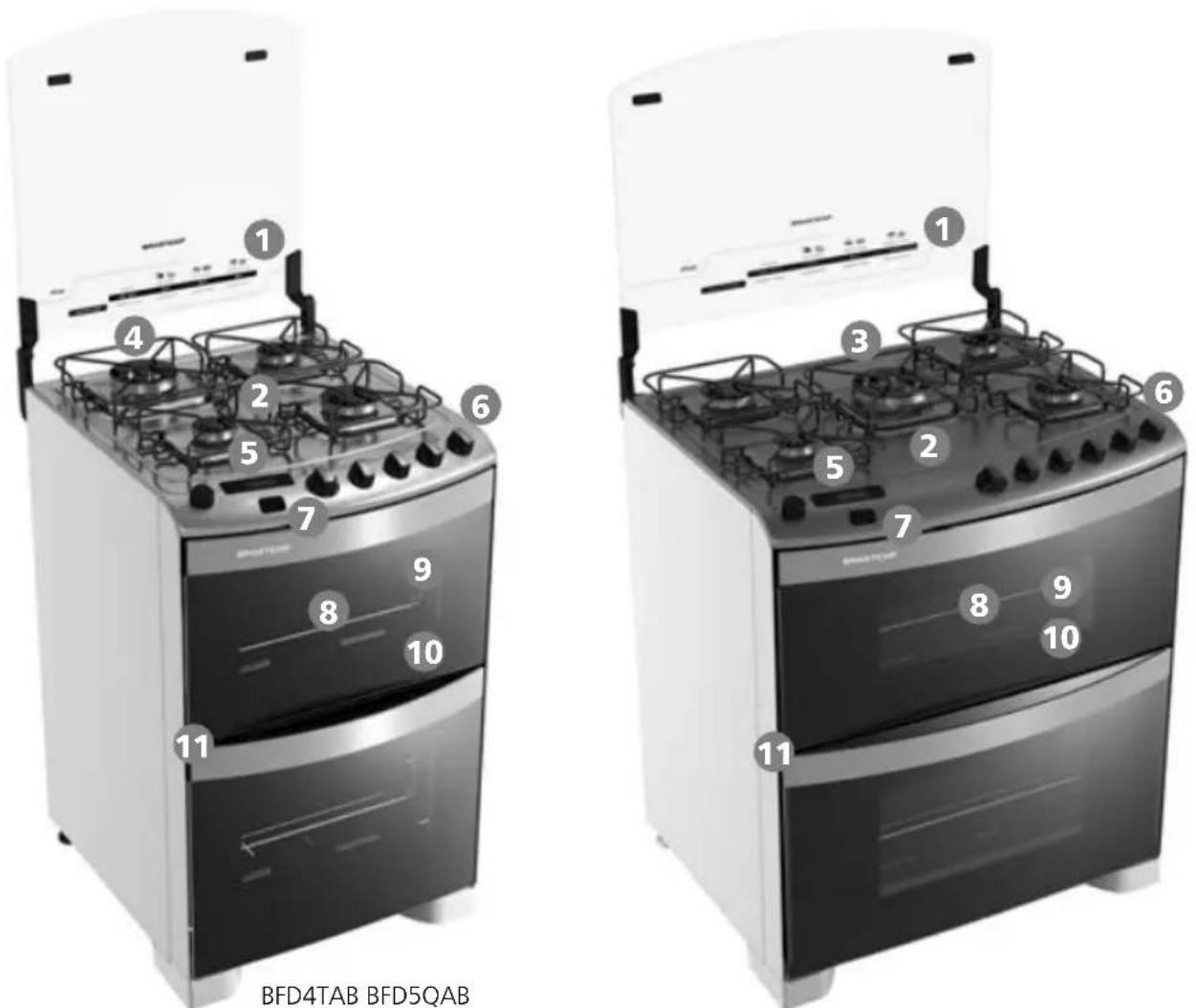 Brastemp BFS5NAB - Ative! Duplo Forno 4 ou 5 bocas - 1