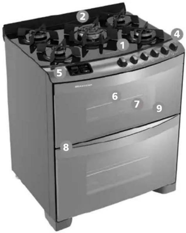 Brastemp BFS4VAR - Ative! Forno Duplo 4 ou 5 bocas - 2