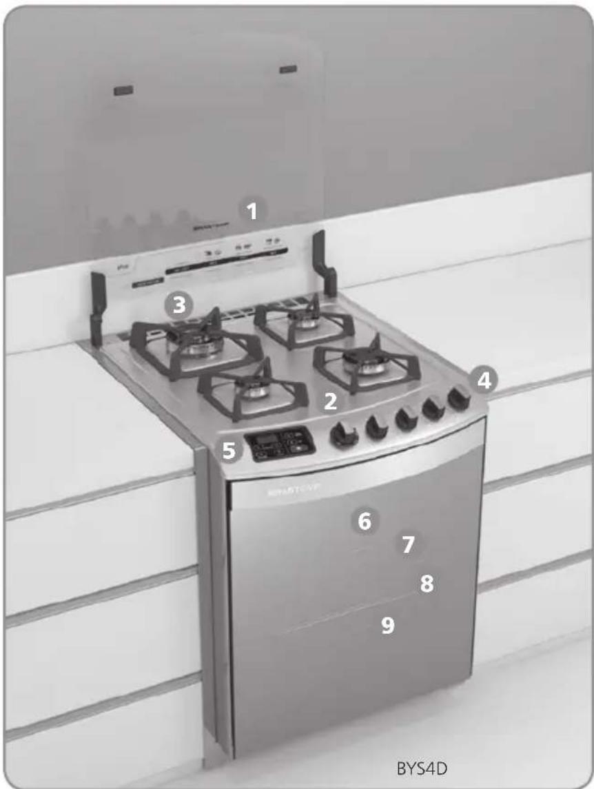 Brastemp BFS4VAR - Ative! Forno Simples 4 bocas - 1