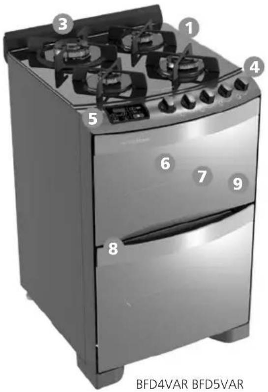 Brastemp BFS4VAR - Ative! Forno Duplo 4 ou 5 bocas - 1