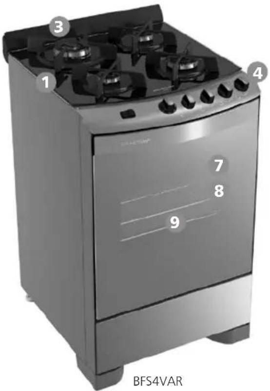 Brastemp BFS4VAR - Ative! Forno Simples 4 e 5 bocas - 1