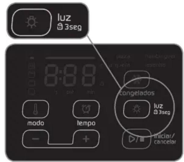 Brastemp BFS4VAR - IMPORTANTE - 6