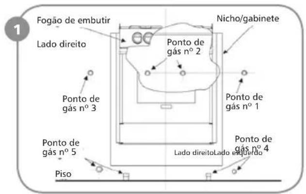 Brastemp BFS4VAR - IMPORTANTE - 1