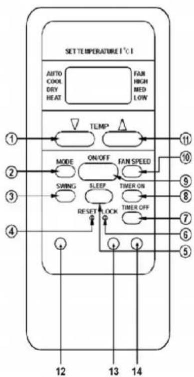 Nipon R51I4/BGE - Descrição dos botões - 1