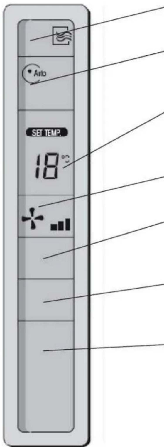 Nipon R51D/E - Display do telecomando - 1