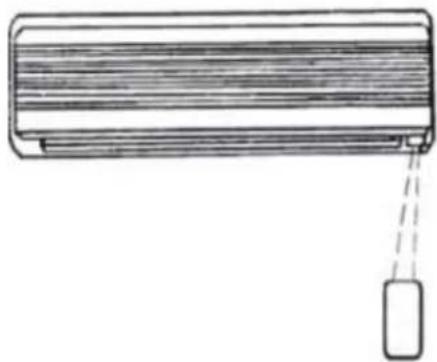 Nipon R51D/E - Onde posicionar o comando remoto - 1