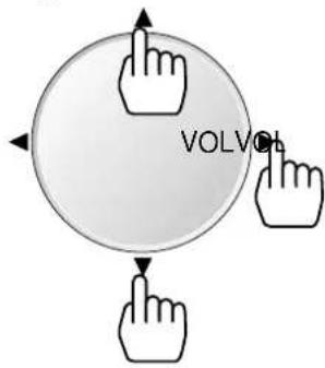 VOLV