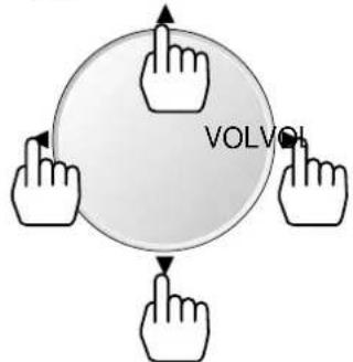 VOLVOL
