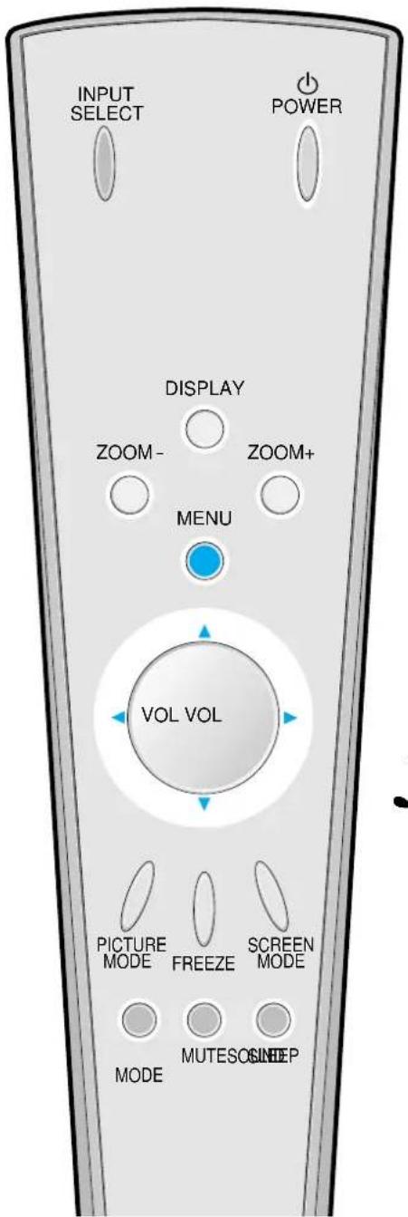 INPUT SELECT POWER DISPLAY ZOOM- ZOOM+ MENU VOL VOL PICTURE MODE FREEZE SCREEN MODE MUTESO SINEP