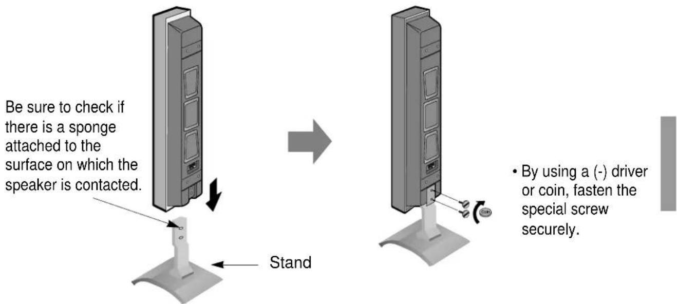 Be sure to check if there is a sponge attached to the surface on which the speaker is contacted. Stand By using a (-) driver or coin, fasten the special screw securely.