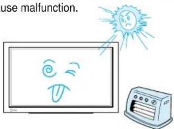 use malfunction.