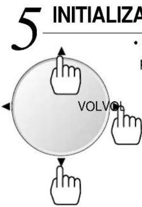 5 INITIALIZA VOLVOL