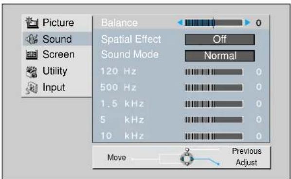Picture Sound Screen Utility Input Balance 0 Spatial Effect Off Sound Mode Normal 120 Hz 500 Hz 1.5 kHz 5 kHz 10 kHz Move Previous Adjust