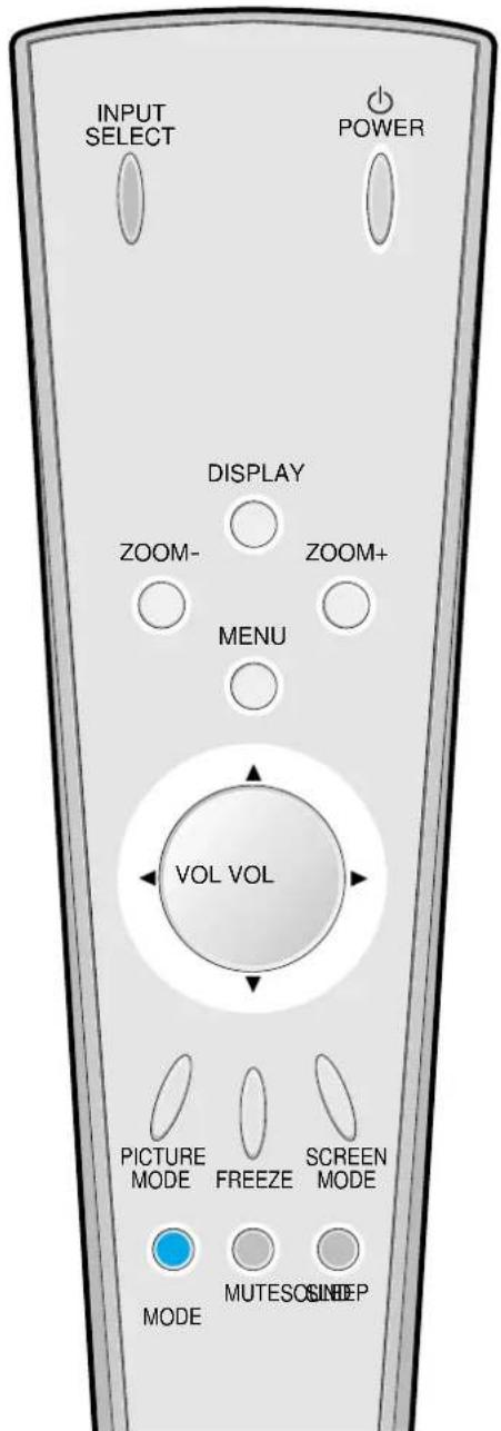 INPUT SELECT POWER DISPLAY ZOOM- ZOOM+ MENU VOL VOL PICTURE MODE FREEZE SCREEN MODE MUTESO SINEP