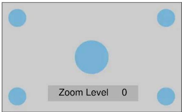 Zoom Level 0