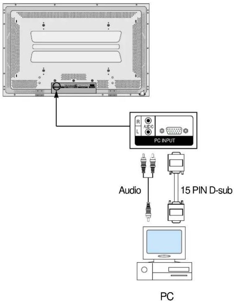 R L AUDIO PC INPUT Audio 15 PIN D-sub PC