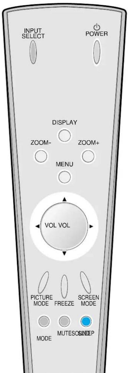INPUT SELECT POWER DISPLAY ZOOM- ZOOM+ MENU VOL VOL PICTURE MODE FREEZE SCREEN MODE MUTESO SINEP