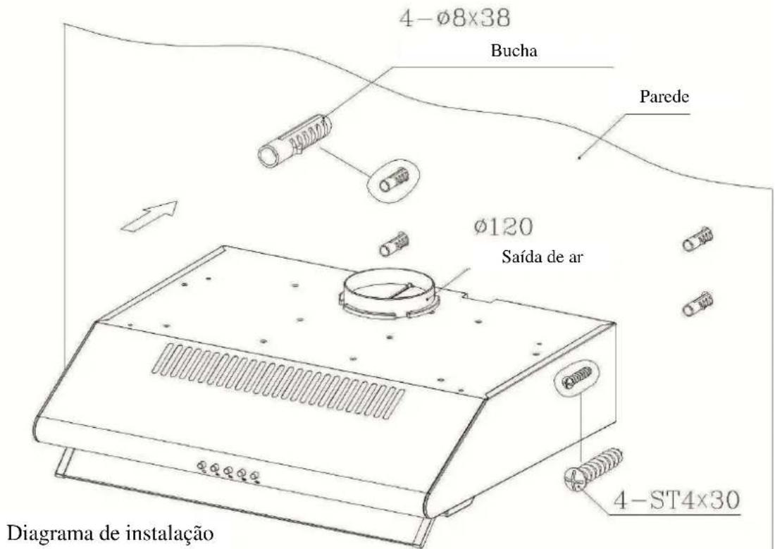 Orima OR 3090 - - Exaustor Tradicional - 2