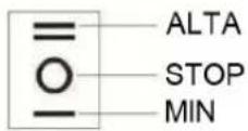 Orima OR 3090 - Interruptor: - 1