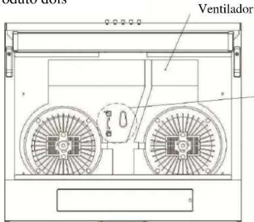 Orima OR 3090 - (4). Ventilação - 2
