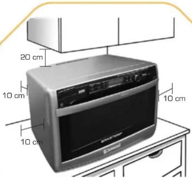 Brastemp BMD35 - Onde devo instalar? - 1