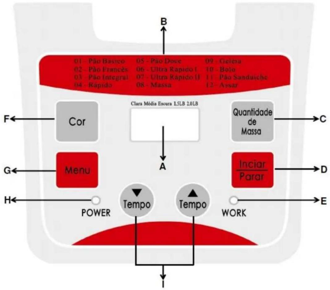 Logic Sabor Caseiro LS-903 - Instruções de Segurança - 2