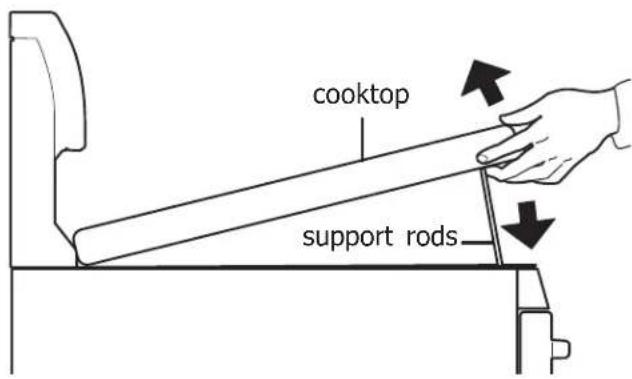 KENMORE 790.92553 - Cleaning under cooktop (some models) - 1